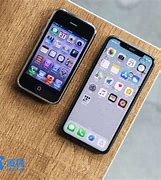 Image result for iPhone Version History