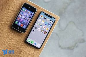 Image result for iPhone 3G vs Pro Max