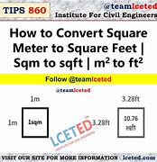 Image result for What Is 15 Sqare Feet