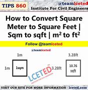 Image result for Meters Squared