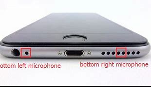 Image result for Micro iPhone 6s