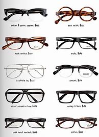 Image result for Eyeglasses Frame Types