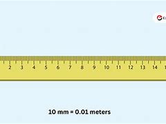 Image result for How Many Millimeters in a Meter