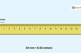 Image result for How Long Is a Meter