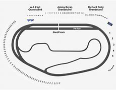 Image result for NHRA Pomona Raceway Seating Chart