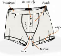 Image result for Sagging Pants Boxer Briefs