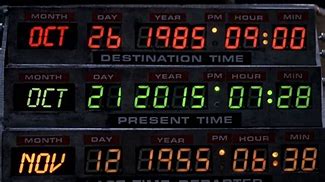 Image result for Back to the Future 2 Clock Photo
