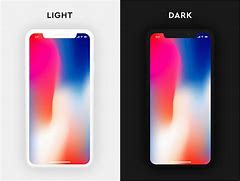 Image result for iPhone X Safari Bar Mockup