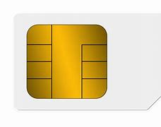 Image result for Sim Card ID