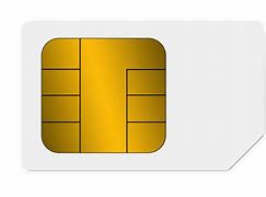 Image result for Sim Card in Samsung S23
