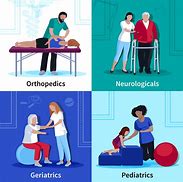 Image result for Physical Therapy Icon