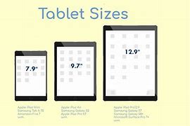 Image result for 8 Inch vs 10 Inch Tablet