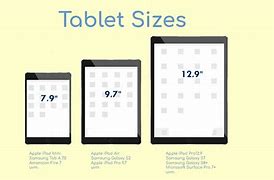 Image result for How Do You Measure a Tablet Screen Size