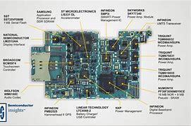 Image result for iPhone 6s Parts Diagram