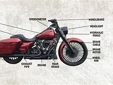 Image result for Parts of a Harley-Davidson Motorcycle