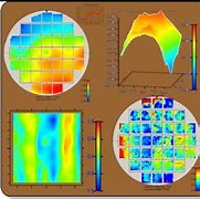 Image result for Feature Comparison Chart Business Analysis