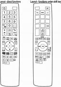 Image result for Old Sony TV Remote