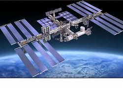 Image result for Biggest Space Station
