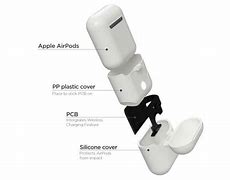 Image result for AirPod 3 Charging Case