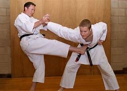 Image result for The 5 Points On a Man in Martial Arts
