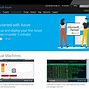 Image result for Microsoft Azure Cloud Services