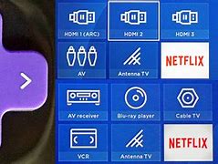 Image result for Sony TV Menu Button