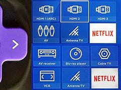 Image result for Sony TV Source Button
