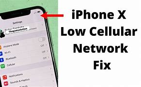 Image result for iPhone X Network