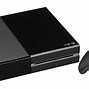 Image result for Current Games Consoles