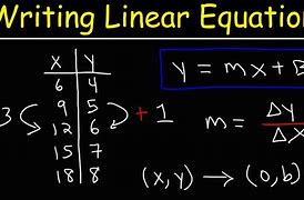 Image result for Functions and Equations