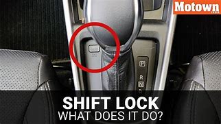 Image result for Hitting Shift While Caps Lock Is On