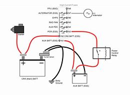 Image result for Battery Cable Connections Diagram