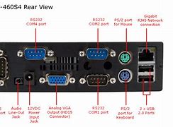Image result for Port RS232 PC