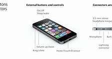 Image result for apple iphone 5s amazon