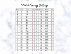 Image result for 30-Day Study Challenge Printable