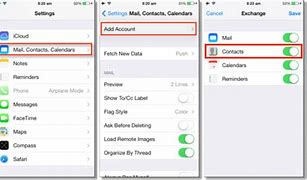 Image result for iPhone 4S Contacts Problem