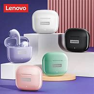 Image result for Green Lenovo Earbuds