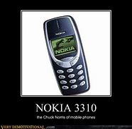 Image result for Nokia Chuck Norris Meme