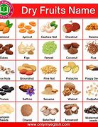 Image result for Dry Fruits for Kids