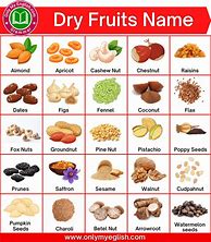 Image result for Dry Goods Food List