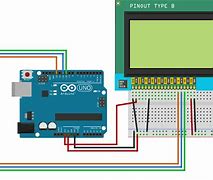 Image result for Arduino Uno 128X64 LCD