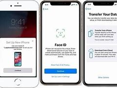 Image result for How to Activate iPhone SE