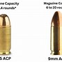 Image result for 9Mm vs 45 Ballistics