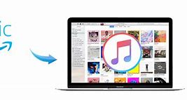 Image result for How to Add Music to iTunes Library