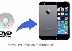 Image result for DVD to iPhone