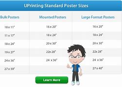 Image result for What Is Standard Poster Size