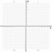Image result for Graph Paper Printable with X and Y