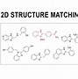 Image result for Molecular Modeling for Drug Design