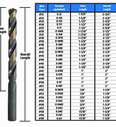 Image result for Drill Bit Measurements