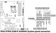 Image result for Galaxy S4 Motherboard Diagram